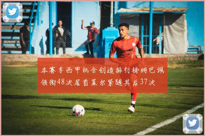 本赛季西甲机会创造排行榜姆巴佩领衔48次居首莱尔紧随其后37次